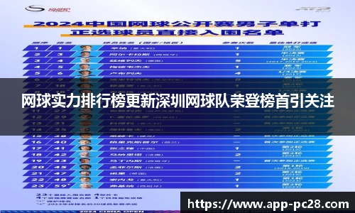 网球实力排行榜更新深圳网球队荣登榜首引关注