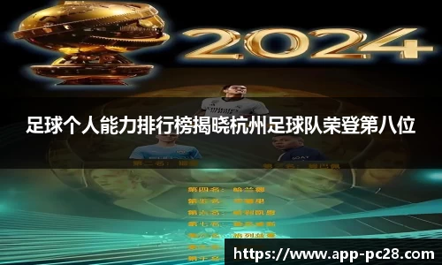 足球个人能力排行榜揭晓杭州足球队荣登第八位